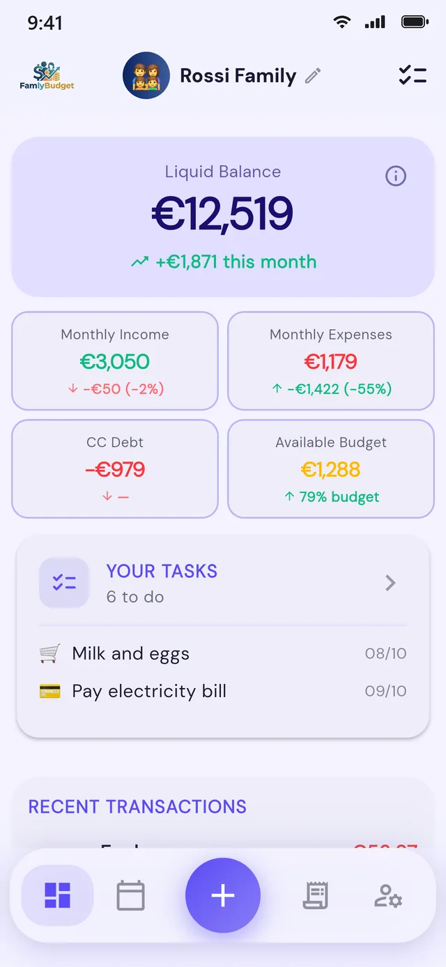 FamlyBudget dashboard